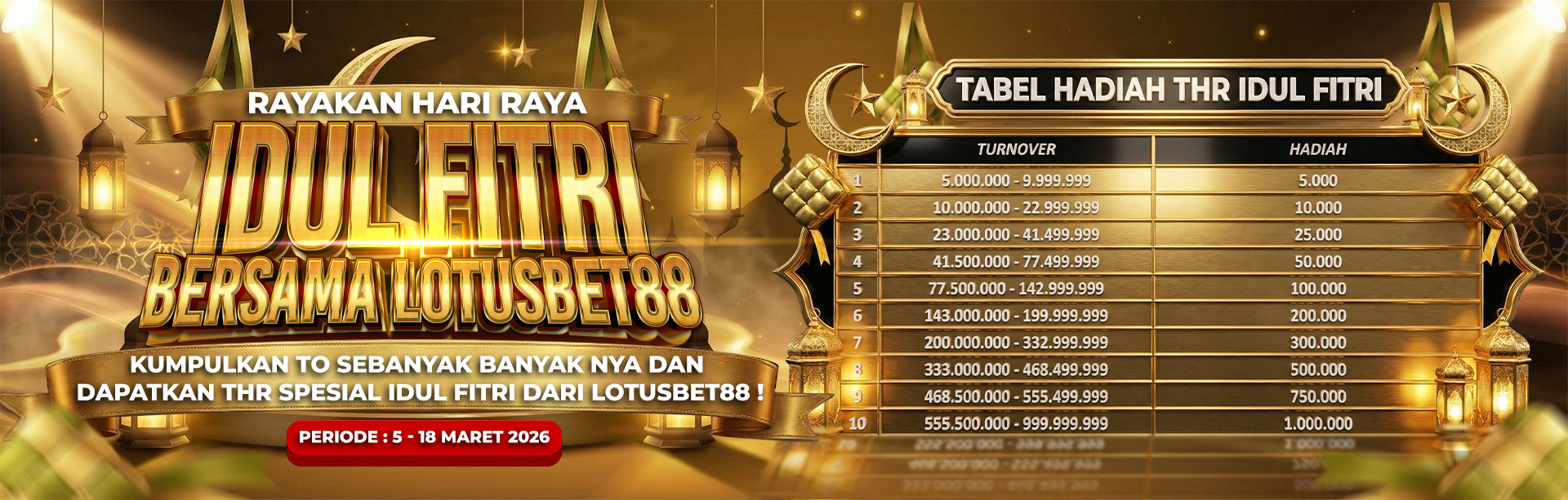 SPESIAL THR LEBARAN DARI LOTUSBET88
